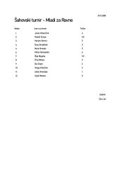 Šahovski turnir-page-001